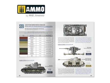AMMO MIG - How to Paint Winter WWII German Tanks Multilingüal (Eng - Spa), 6039 2
