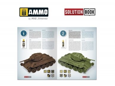 AMMO MIG - How to Paint 4BO Green Vehicles Solution Book Multilingual, 6600 4