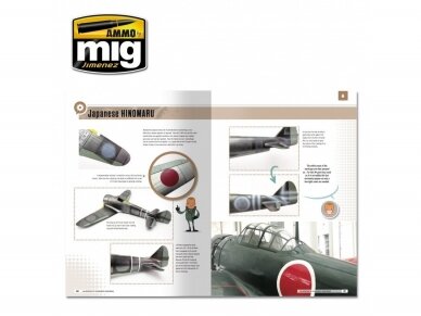 AMMO MIG - MODELLING SCHOOL: AN INITIATION TO AIRCRAFT WEATHERING (ENGLISH), 6030 5