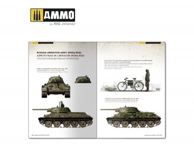 AMMO MIG - T-34 Colors. T-34 Tank Camouflage Patterns in WWII (Multilingual), 6145 6