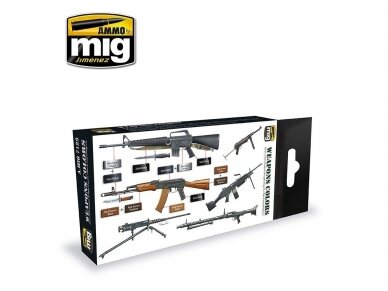 AMMO MIG - Acrylic paint set WEAPONS COLORS, 7123 1