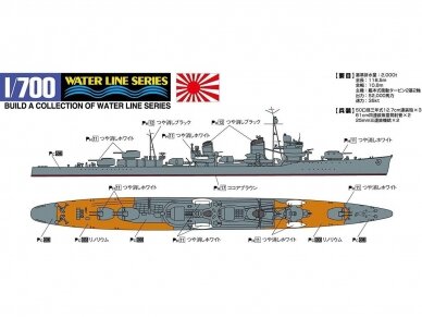 Aoshima - Water Line Series Japanese Destroyer Amatsukaze, 1/700, 01137 2