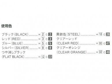 Aoshima - Kawasaki Z 400 FX Naked Bike Series, 1/12, 06368 3
