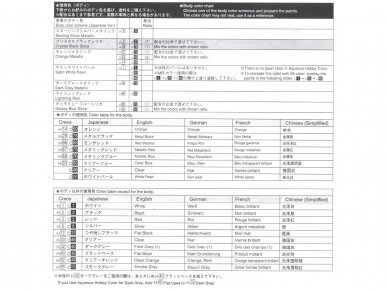 Aoshima - ZN6 Toyota 86 '12 Greddy & Rocket Bunny Volk Racing Ver., 1/24, 06187 10