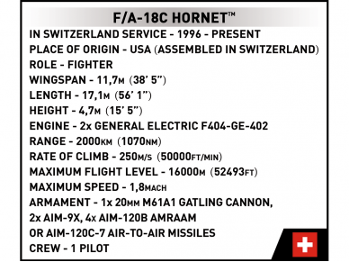 COBI - Конструктор F/A-18C Hornet Swiss Air Force, 1/48, 5819 10