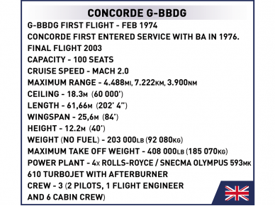 COBI - Konstruktorius Concorde G-BBDG, 1/95, 1917 7
