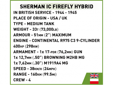 COBI - Constructor Sherman IC Firefly Hybrid, 1/35, 2276 8