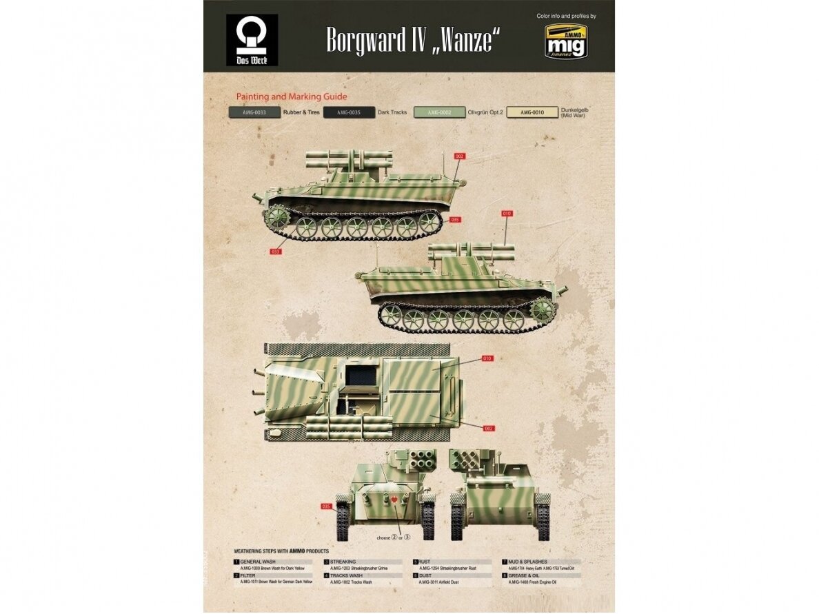 Das Werk - Borgward IV Panzerjäger "Wanze", 1/35, 35008 6 Das Werk - Borgward IV Panzerjäger "Wanze", 1/35, 35008 6