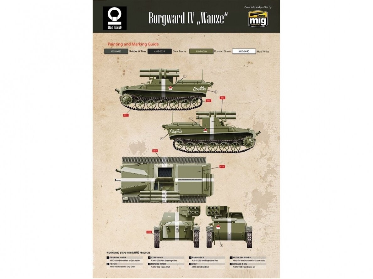 Das Werk - Borgward IV Panzerjäger "Wanze", 1/35, 35008 9 Das Werk - Borgward IV Panzerjäger "Wanze", 1/35, 35008 9
