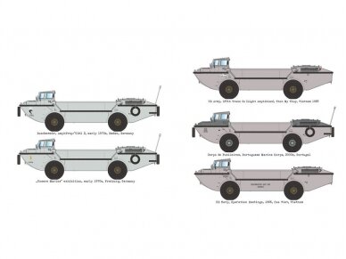 Das Werk - LARC-V early Version Bundeswehr, Portugal, US Navy, US Army, 1/35, 35034 2