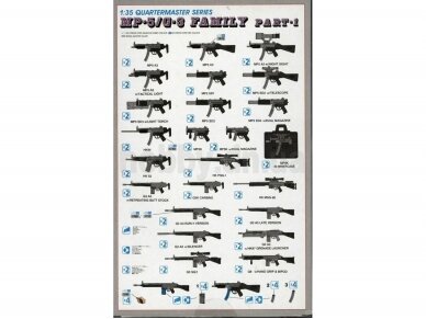 Dragon - MP-5/G-3 Family Part 1, 1/35, 3803 1