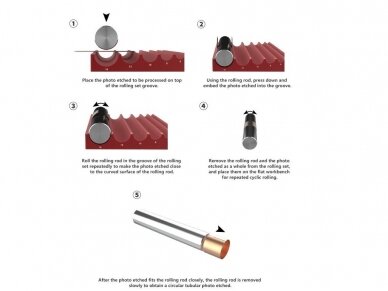 DSPIAE - AT-RS Photo etched rolling set (Foto ėsdintų daliu  valcavimo įrankis), DS56698 5