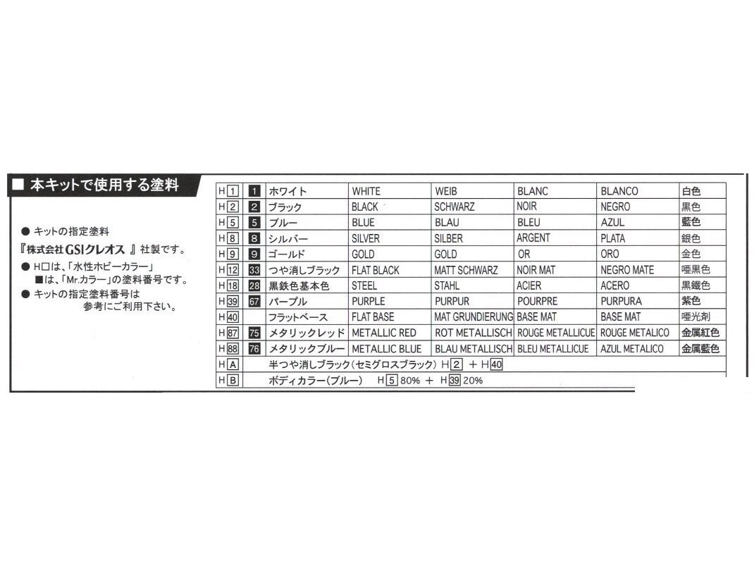 Fujimi - Williams FW16 Renault (San Marino GP/Brazilian GP/Pacific GP), 1/20, 09212 6 Fujimi - Williams FW16 Renault (San Marino GP/Brazilian GP/Pacific GP), 1/20, 09212 6
