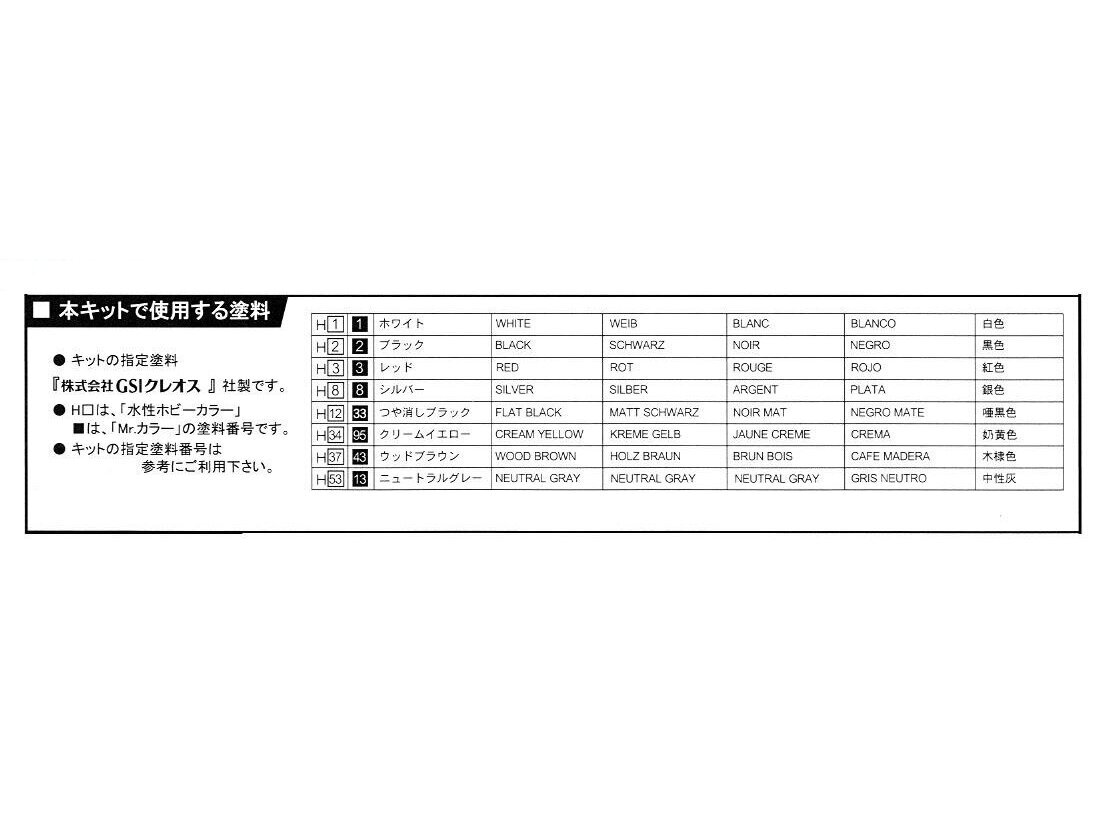 Fujimi - Tools Remix, 1/24, 11439 5 Fujimi - Tools Remix, 1/24, 11439 5