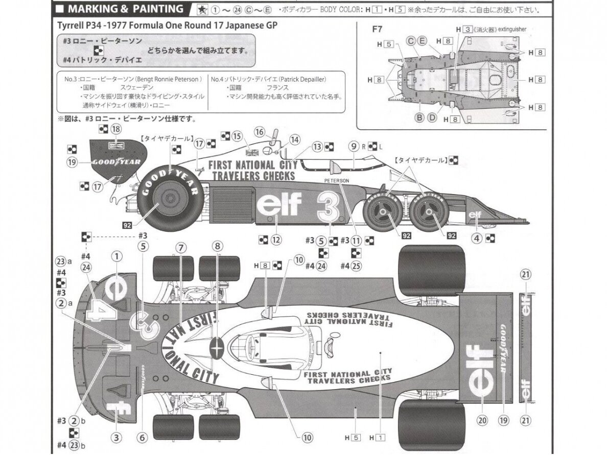Fujimi - Tyrrell P34 Japan GP 1977, 1/20, 09205 2 Fujimi - Tyrrell P34 Japan GP 1977, 1/20, 09205 2