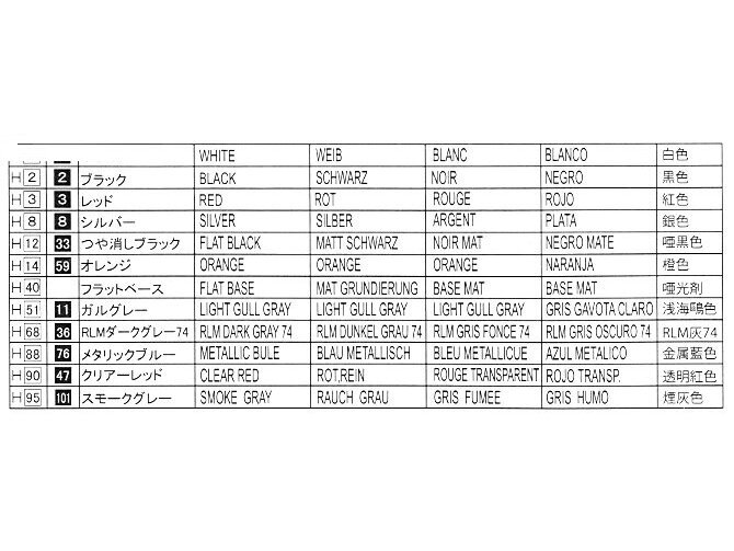 Fujimi - Toyota Prius S "Touring Selection" Solar Panel Type, 1/24, 03869 5 Fujimi - Toyota Prius S "Touring Selection" Solar Panel Type, 1/24, 03869 5