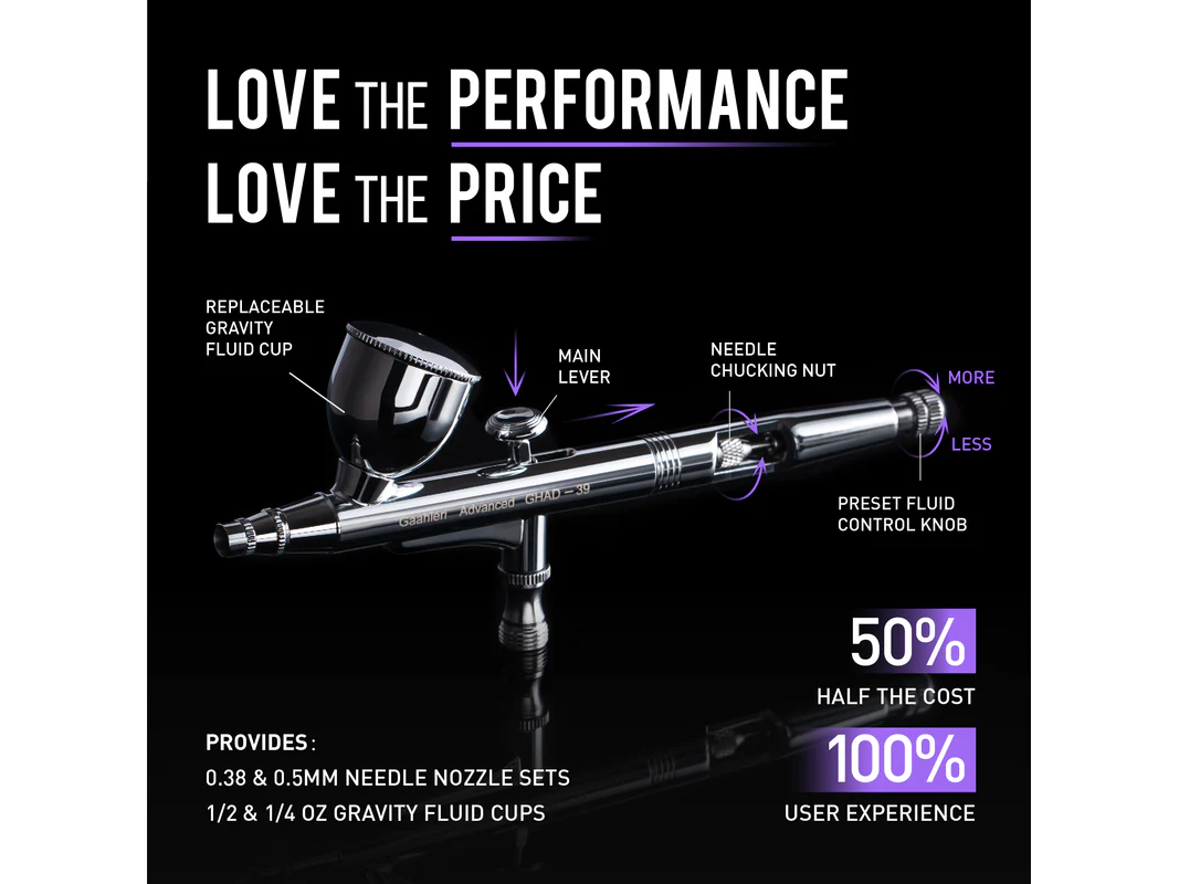 Gaahleri - Advanced Series GHAD-39 0.35mm, 0.5mm Аерограф, 40133 1 Gaahleri - Advanced Series GHAD-39 0.35mm, 0.5mm Аерограф, 40133 1