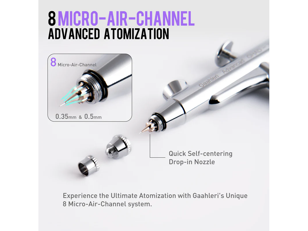 Gaahleri - Advanced Series GHAD-39 0.35mm, 0.5mm Аерограф, 40133 5 Gaahleri - Advanced Series GHAD-39 0.35mm, 0.5mm Аерограф, 40133 5