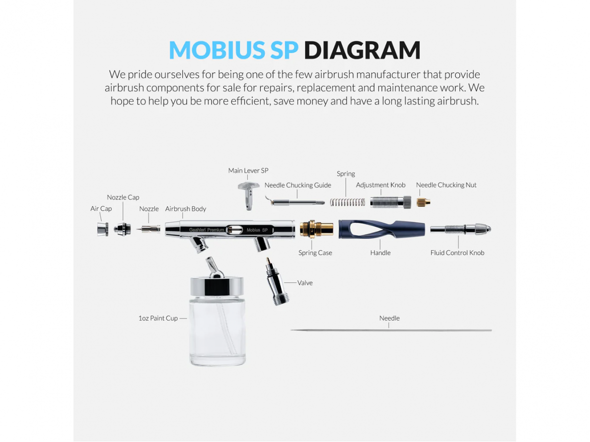 Gaahleri - Premium Series GHPM-Mobius SP 0.3mm, 0.5mm Aerogrāfs, 43004 10 Gaahleri - Premium Series GHPM-Mobius SP 0.3mm, 0.5mm Aerogrāfs, 43004 10