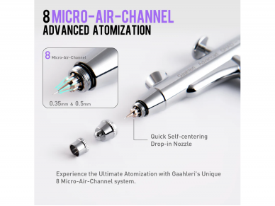 Gaahleri - Advanced Series GHAD-39 0.35mm, 0.5mm Аерограф, 40133 5 Gaahleri - Advanced Series GHAD-39 0.35mm, 0.5mm Аерограф, 40133 5