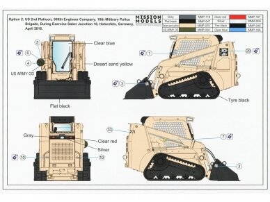 Gecko Models - US Army Heavy Type II Skid Steer Loader (M400T), 1/35, 35GM0010 14