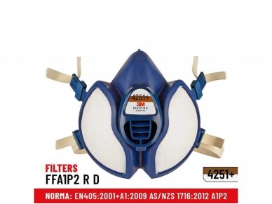 Green stuff world - 3M Respirator Mask 3M4251 Green stuff world - 3M Respirator Mask 3M4251