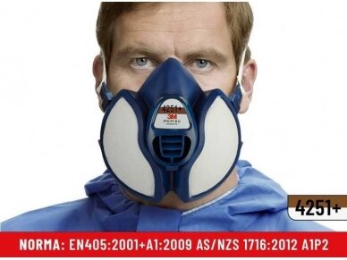 Green stuff world - 3M Respirator Mask 3M4251 1 Green stuff world - 3M Respirator Mask 3M4251 1