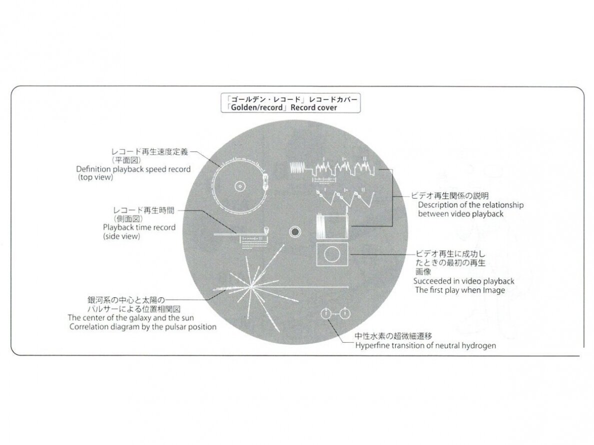 Hasegawa - Unmanned Space Probe Voyager w/Mission Emblem Patch, 1/48, 52435 5 Hasegawa - Unmanned Space Probe Voyager w/Mission Emblem Patch, 1/48, 52435 5