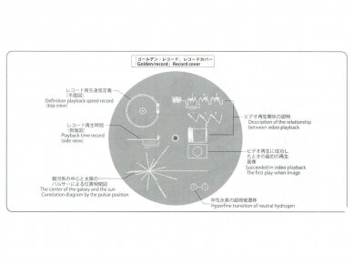 Hasegawa - Unmanned Space Probe Voyager w/Mission Emblem Patch, 1/48, 52435 5 Hasegawa - Unmanned Space Probe Voyager w/Mission Emblem Patch, 1/48, 52435 5