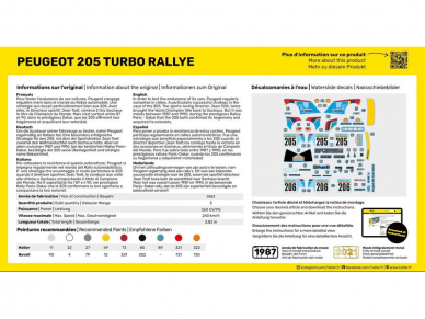 Heller - Peugeot 205 Turbo Rally mudeli komplekt, 1/43, 56189 1