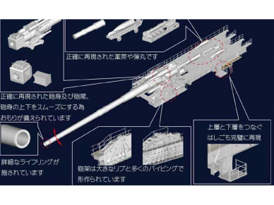 Hobbyboss - German 80cm K(E) Railway Gun "Dora", 1/72, 82911 5