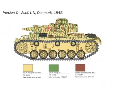 Italeri - Pz. Kpfw. III Ausf. J/L/M/N, 1/56, 25757 7 Italeri - Pz. Kpfw. III Ausf. J/L/M/N, 1/56, 25757 7