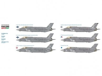 Italeri - F-35A Lightning II, 1/32, 2506 5