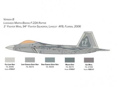 Italeri - F-22 Raptor, 1/48, 2822 9