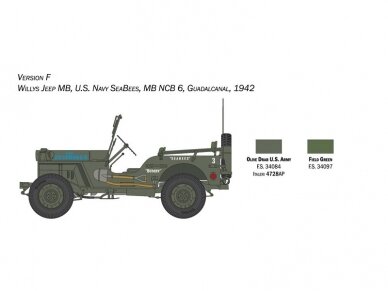 Italeri - Willys Jeep MB 80th Anniversary 1941-2021, 1/24, 3635 6 Italeri - Willys Jeep MB 80th Anniversary 1941-2021, 1/24, 3635 6