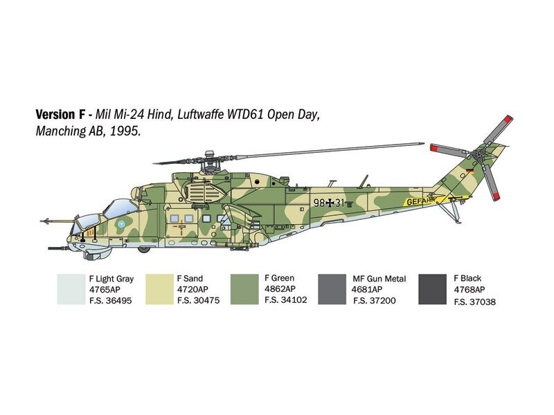 Italeri - Mil Mi-24/Mi-35 Hind, 1/72, 1432 10