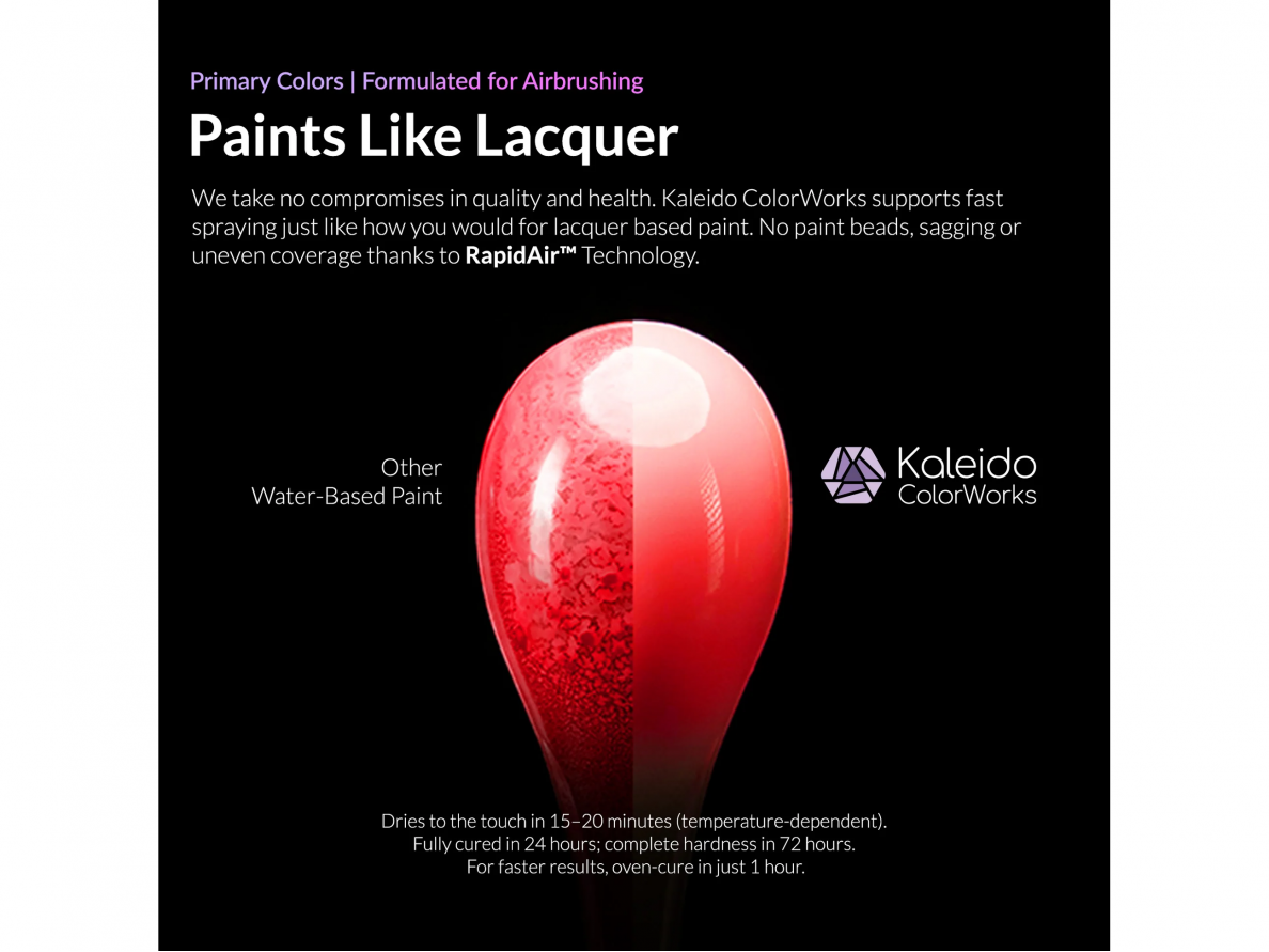 Kaleido ColorWorks - Акриловая краска Lime Green, Primary Colors 20ml, K021 2 Kaleido ColorWorks - Акриловая краска Lime Green, Primary Colors 20ml, K021 2