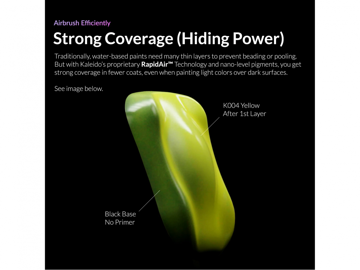 Kaleido ColorWorks - Akrila krāsas Lime Green, Primary Colors 20ml, K021 5 Kaleido ColorWorks - Akrila krāsas Lime Green, Primary Colors 20ml, K021 5