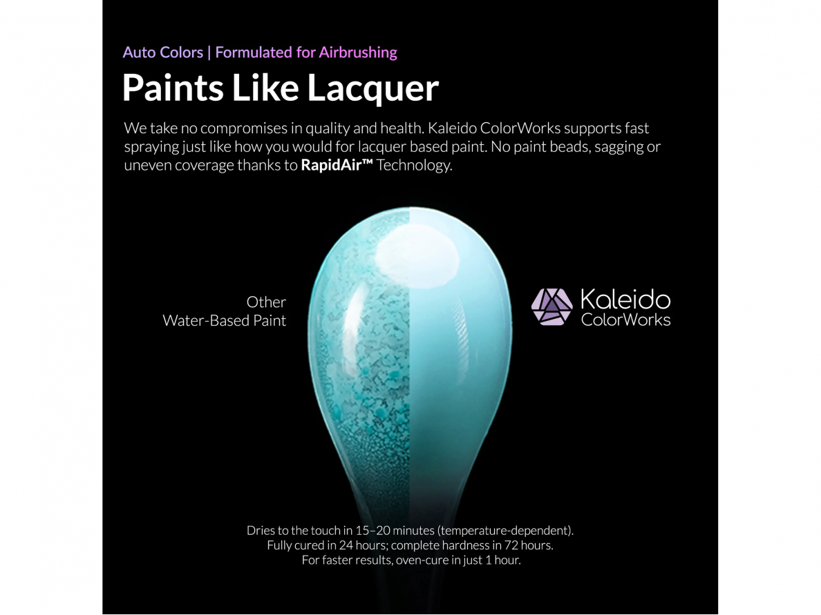 Kaleido ColorWorks - Akrüülvärv Inferno Green, Auto Colors 20ml, K310 2 Kaleido ColorWorks - Akrüülvärv Inferno Green, Auto Colors 20ml, K310 2