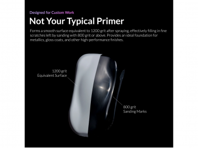 Kaleido ColorWorks - Primer White, 210ml, KP201 9 Kaleido ColorWorks - Primer White, 210ml, KP201 9