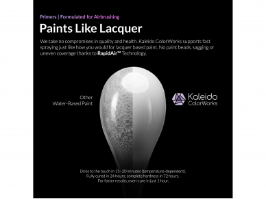 Kaleido ColorWorks - Primer Gray (Gruntas), 60ml, KP102 1