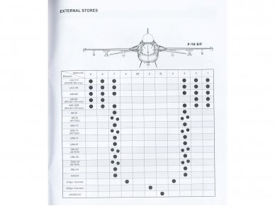 KINETIC - F-16E/F Desert Vipers Block 60 [2 in 1], 1/48, 48136 10