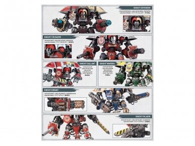 Imperial Knights: Knight Questoris, 54-22 4 Imperial Knights: Knight Questoris, 54-22 4