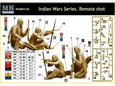 Master Box - "Remote Shot" Indian Wars Series, 1/35, MB35128