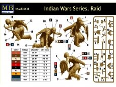 Master Box - "Raid" Indian Wars Series, 1/35, MB35138