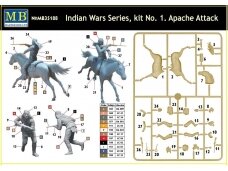 Master Box - "Apache Attack" Indian Wars Series, Kit No.1, 1/35, MB35188