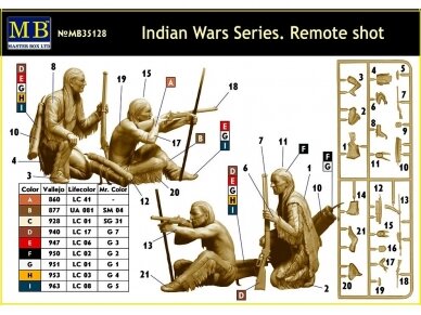 Master Box - "Remote Shot" Indian Wars Series, 1/35, MB35128 1