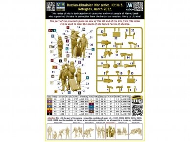 Master Box - Refugees, March 2022 Kit no. 5 (Russian-Ukrainian War series), 1/35, MB35228 1 Master Box - Refugees, March 2022 Kit no. 5 (Russian-Ukrainian War series), 1/35, MB35228 1
