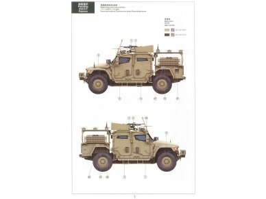 Meng Model - British Army HUSKY TSV, 1/35, VS-009 6 Meng Model - British Army HUSKY TSV, 1/35, VS-009 6