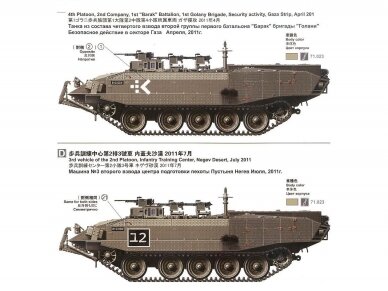 Meng Model - Israel heavy armoured personnel carrier Achzarit Late, 1/35, SS-008 2